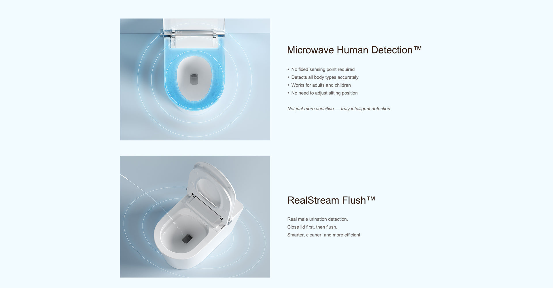 Smart toilet with microwave human detection and male urination sensing, enabling automatic lid closing and flushing