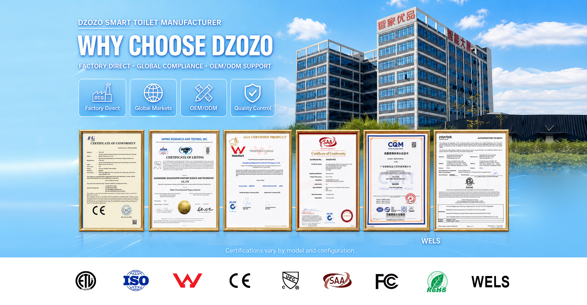 DZOZO smart toilet factory and global certification display featuring CE, cUPC, WaterMark, SAA, ETL and ISO 9001 documents